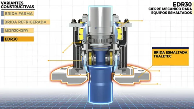 Servicio de animacion 3d industrial - Animación de procesos y maquinaria en 3D para empresas industriales GrupoAudiovisual