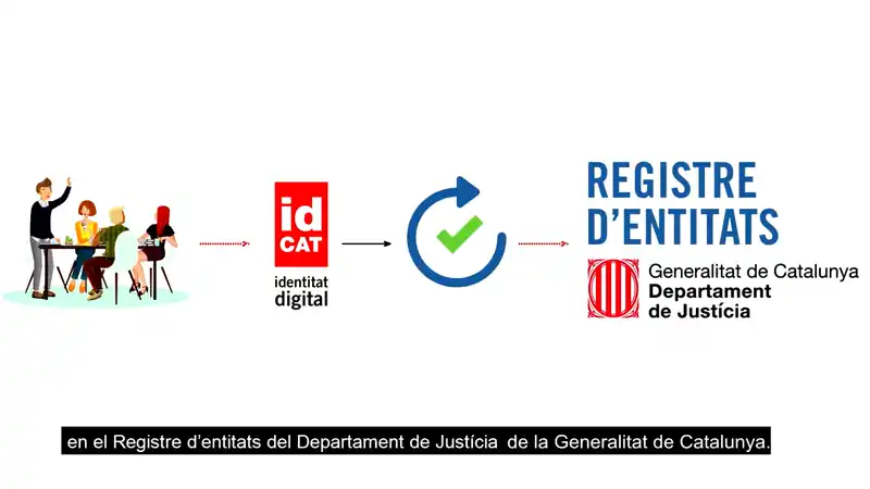 Publicidad Institucional GrupoAudiovisual