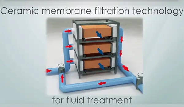 Resúmenes en Vídeo de Lanzamientos de Productos en Eventos